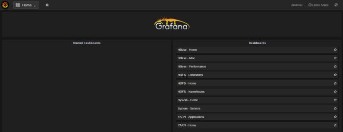 Grafana
