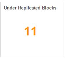 ambari - under replicated blocks