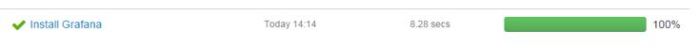 grafana install status success
